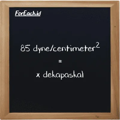 Contoh konversi dyne/centimeter<sup>2</sup> ke dekapaskal (dyn/cm<sup>2</sup> ke daPa)